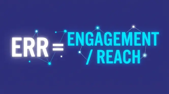 Engagement Rate by Reach formula visualization